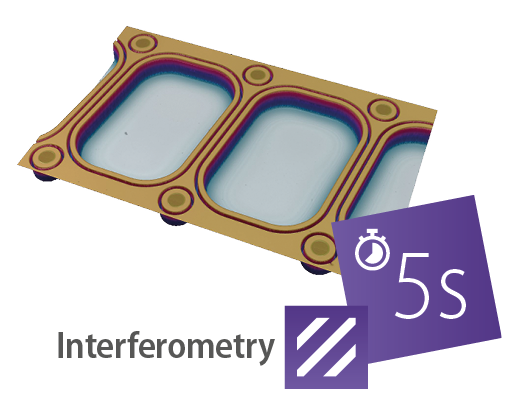 interferometry Interferometry Technology