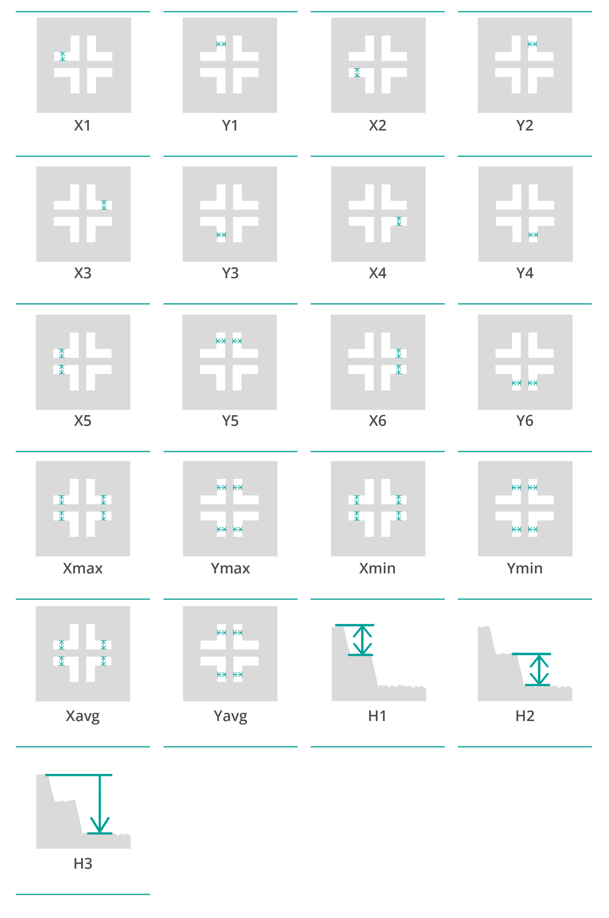 sensopro-plugin-cross-a-pad-parameters Cross A PAD Plugin parameters