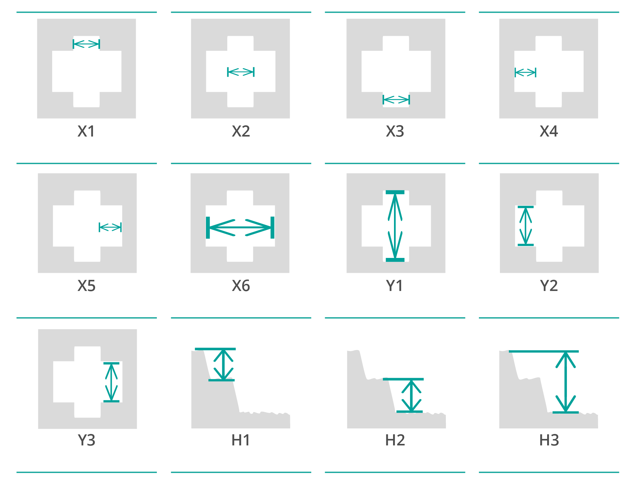 sensopro-plugin-cross-b-pad-parameters Cross B PAD Plugin parameters