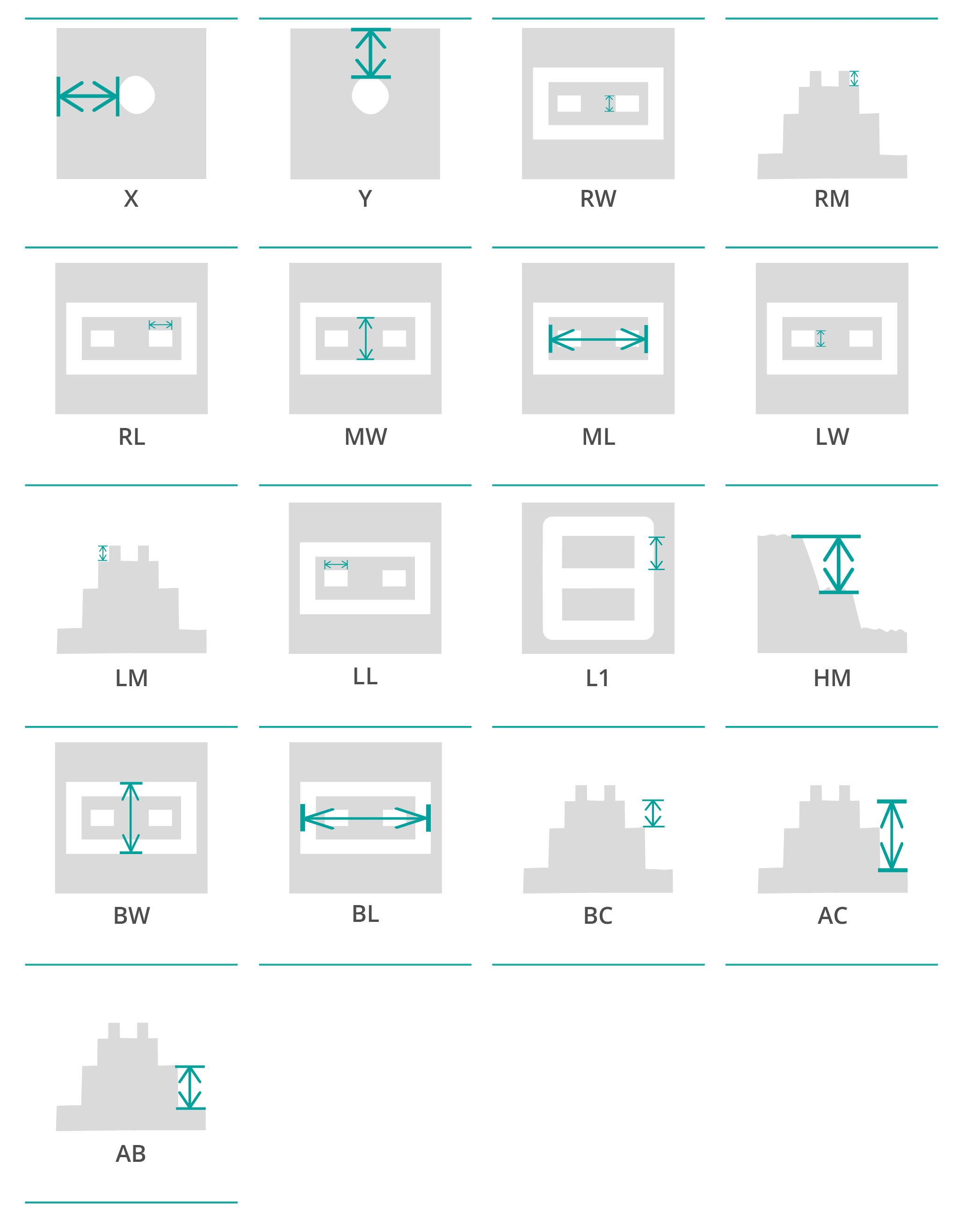 sensopro-plugin-led-chip-parameters LED Chip Plugin parameters
