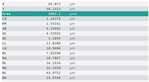 sensopro-plugin-led-chip-results LED Chip Plugin results