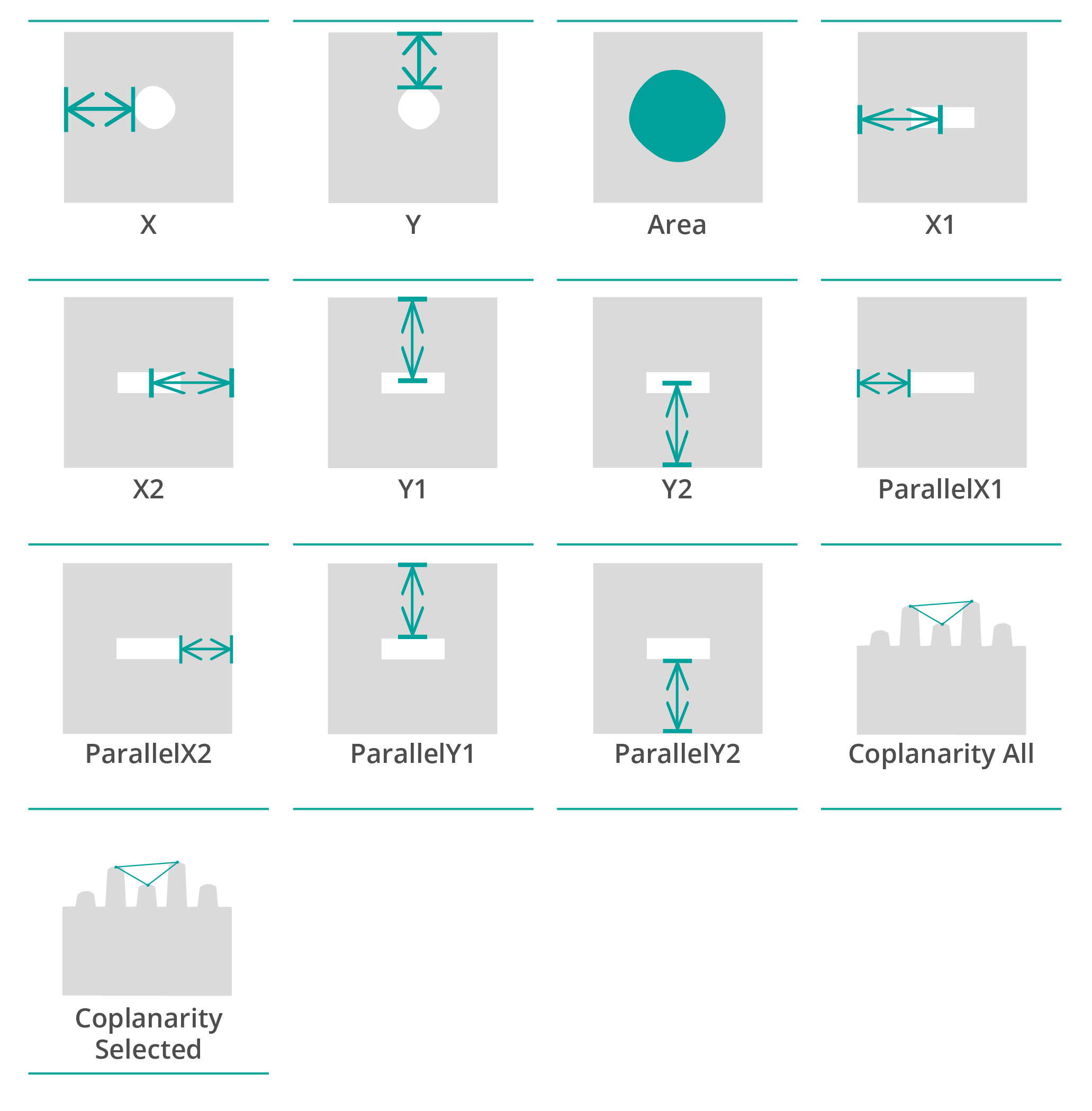 sensopro-plugin-pad-complanarity-parameters PAD Coplanarity Plugin parameters