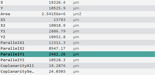 sensopro-plugin-pad-complanarity-results PAD Coplanarity Plugin results