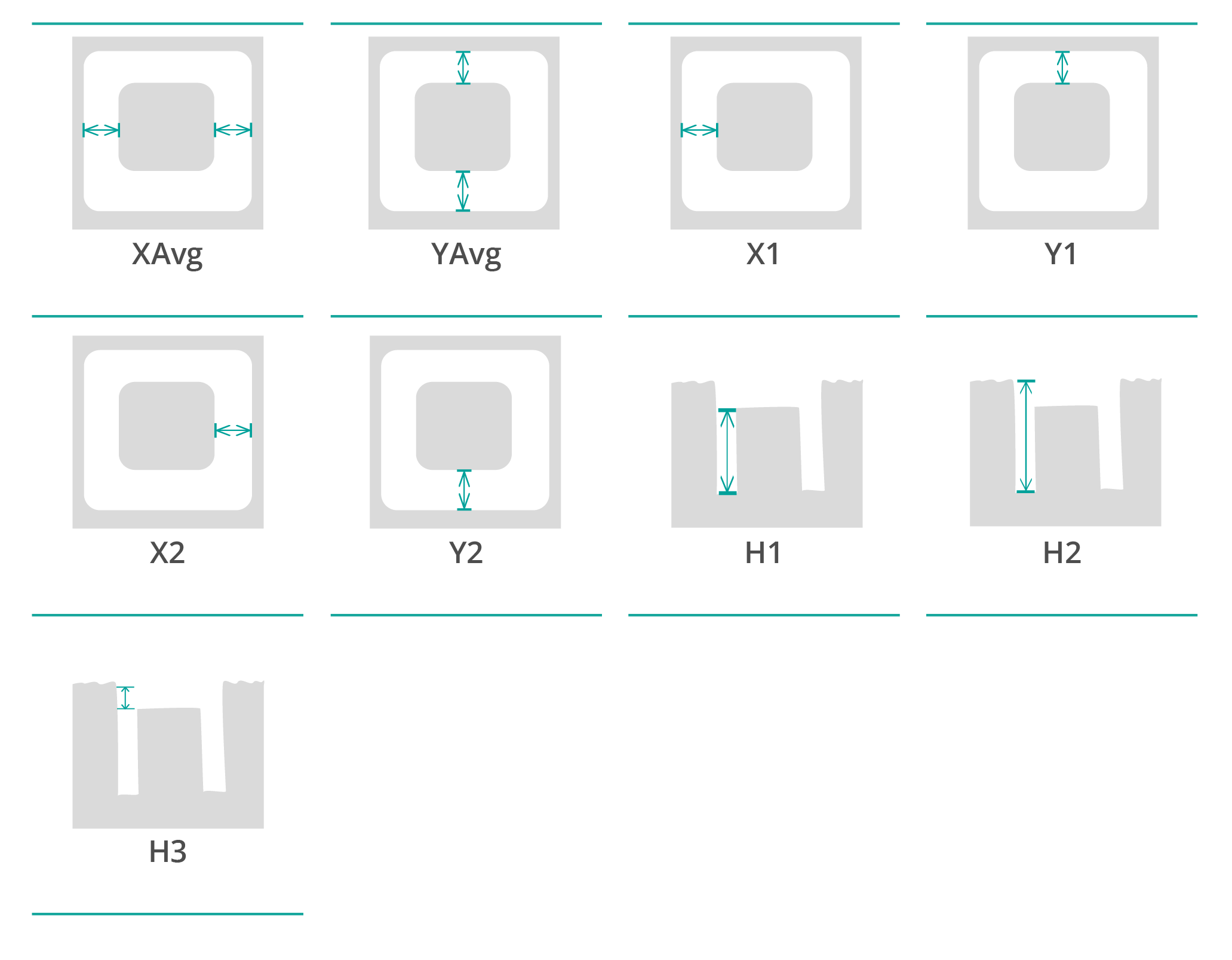 sensopro-plugin-square-paarameters Square Plugin parameters