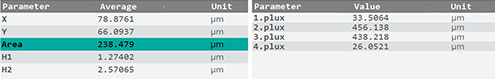 sensopro-plugin-glassbumpheight-results Glass bump height plugin results