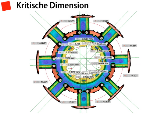 critical-dimensions_de-lr Kritische Dimension