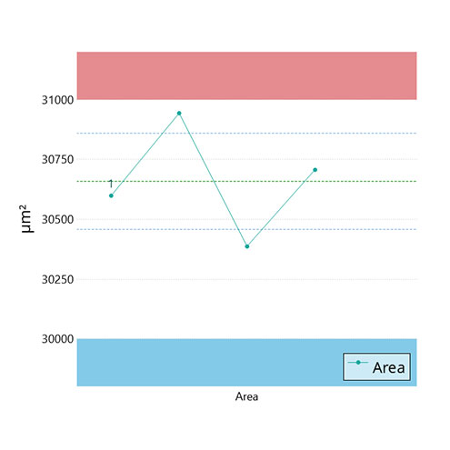 sensopro-bump-distance-plugin-graph Bump Distance plugin graph
