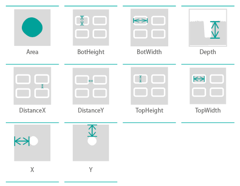 sensopro-bump-distance-plugin-parameters Bump Distance plugin parameters