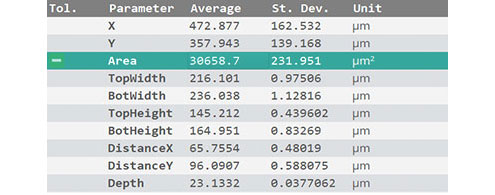 sensopro-bump-distance-plugin-results Bump Distance plugin results