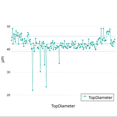 sensopro-triple-bump-plugin-graph Triple Bump plugin graph