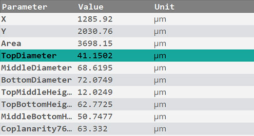 sensopro-triple-bump-plugin-results Triple Bump plugin results
