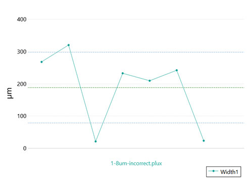 sensopro-halfcut-graph Halfcut plugin graph