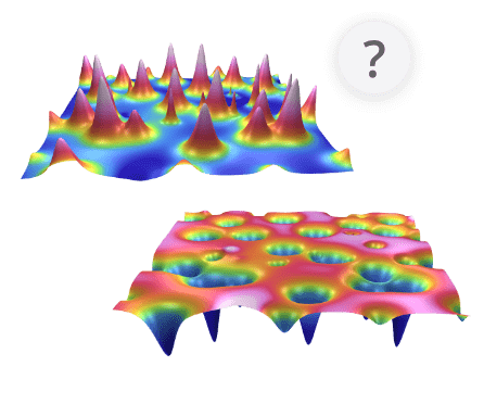 surface-texture-parameter-selection Surface Texture parameter selection