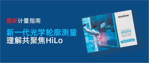hb-md-half-banner-confocal-hilo-zh Confocal HiLo Metrology Guide