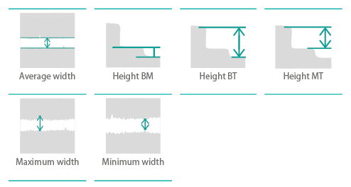 sensopro-center-width-plugin-parameters Center width plugin parameters