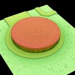 Stud thickness plugin thumbnail