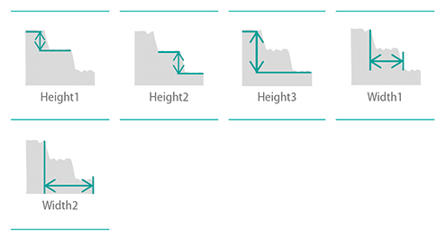 trim-two-levels Trim two levels plugin parameters